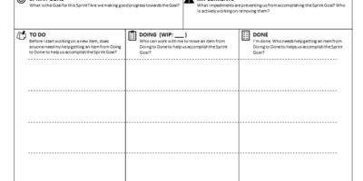 The Daily Scrum canvas