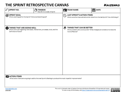 You are currently viewing The Sprint Retrospective Canvas
