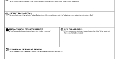 The Sprint Review Canvas