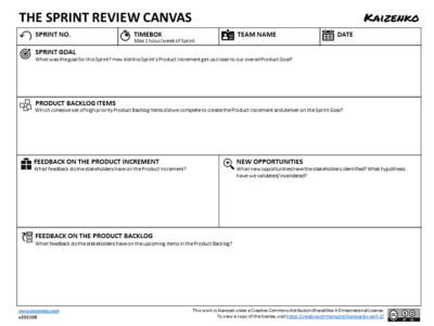 You are currently viewing The Sprint Review Canvas