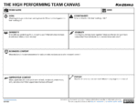 The High Performing Team Canvas