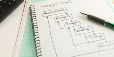 7 Risks in Waterfall Development: A Practical Guide