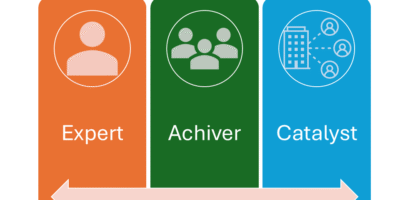 The 3 Leadership Styles That Separate Great Leaders From Average Ones