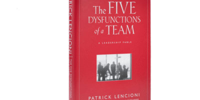 Lencioni’s 5 Dysfunctions of a Team: A Guide for Product Leaders