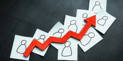 Product Team Focus: Input vs Output vs Outcome vs Impact