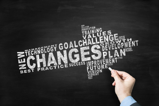 Changes