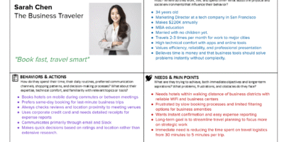 How to Create Personas That Drive Product Decisions