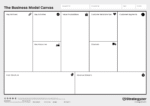 Business Model Canvas: A Strategic Framework for Product Managers